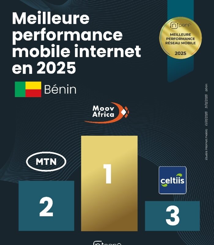 GSM : Moov Africa Bénin, leader de l’internet mobile pour la 6ᵉ année consécutive